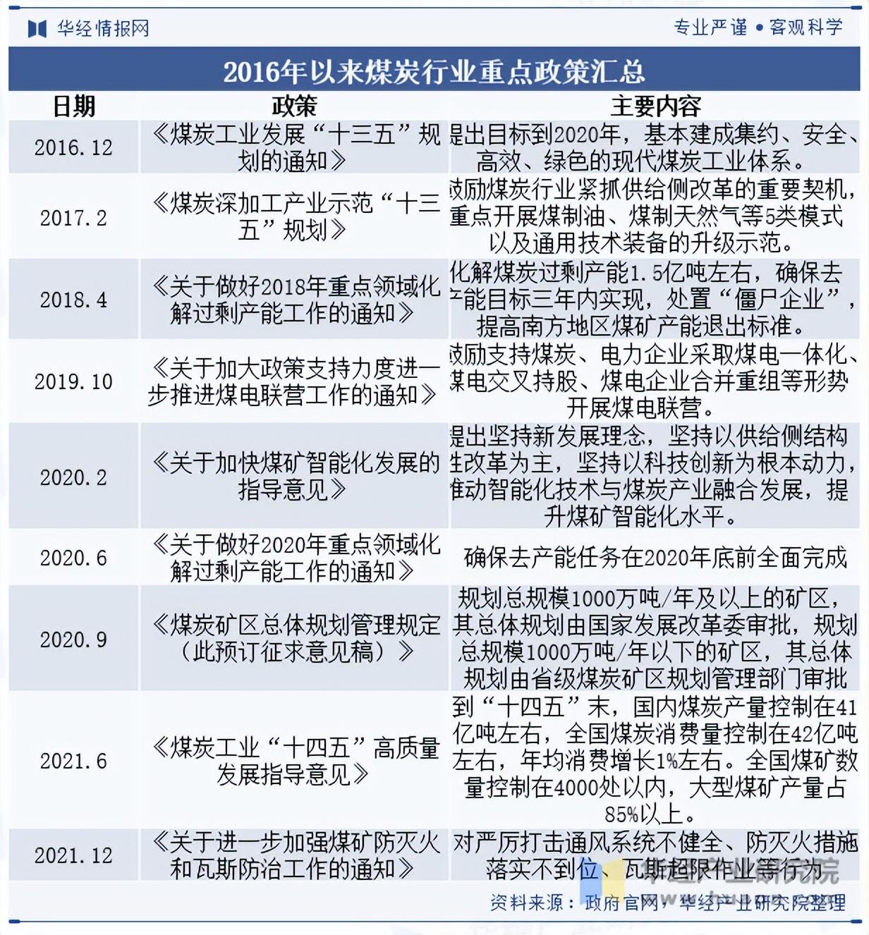 2025科研行业发展现状及市场规模分析_人保服务 ,人保伴您前行