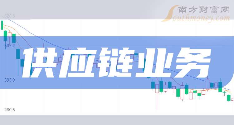 厦门信达:10月24日召开董事会会议