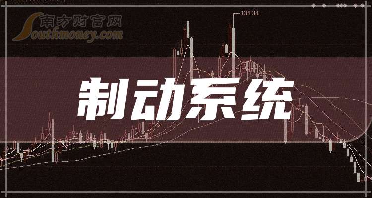 五洋自控:2025年前三季度净利润约3878万元