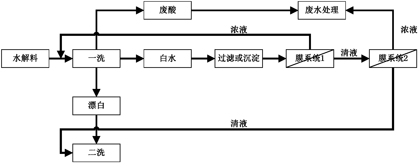 福耀玻璃获得发明专利授权：“玻璃成型系统”