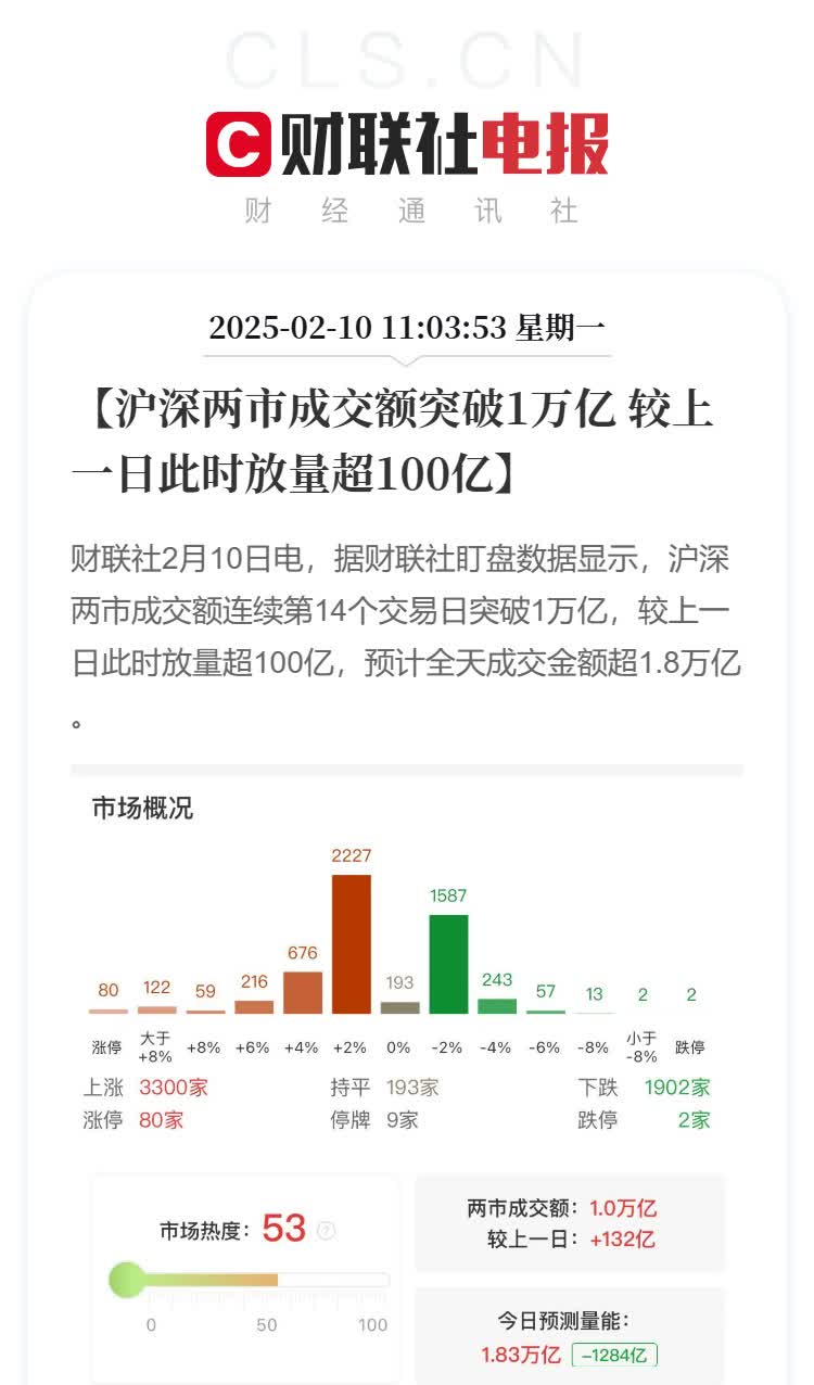 曾被炒到1600元/粒,如今价格大跌,店长:一个月也卖不了几颗!公司市值较高点蒸发1800亿元