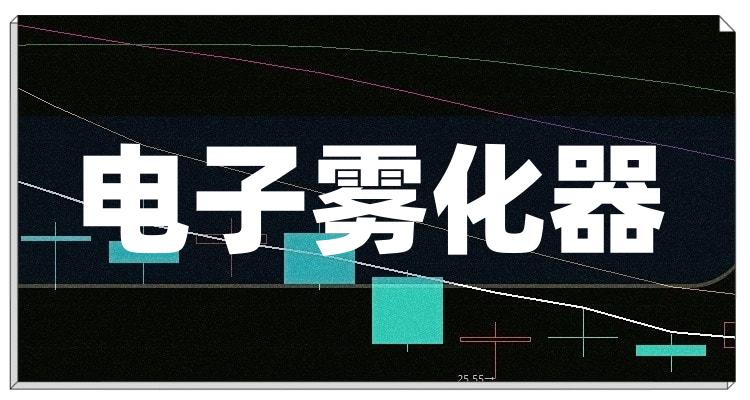 爱施德：前三季度净利润同比下降35.78%