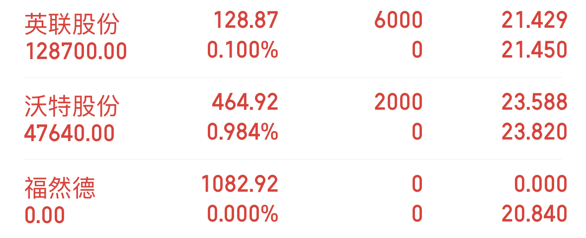 英联股份（002846）2025年三季报简析：营收净利润同比双双增长，短期债务压力上升
