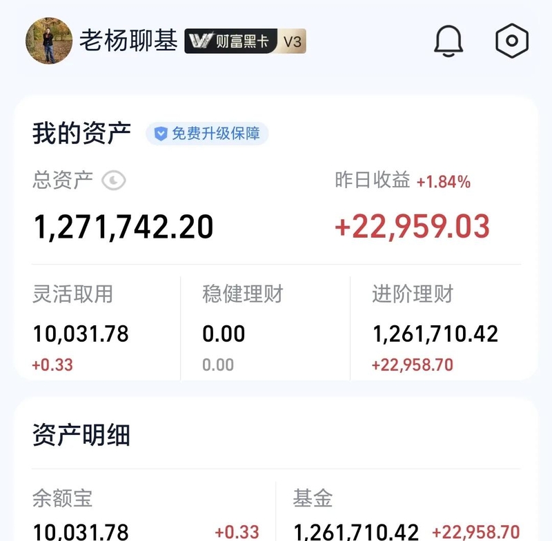 在岸人民币兑美元夜盘收报7.1215，较上一交易日夜盘收涨20个基点