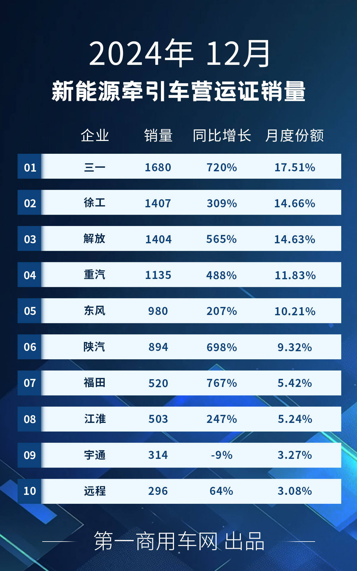 柳工：前三季度净利润同比增长10.37%