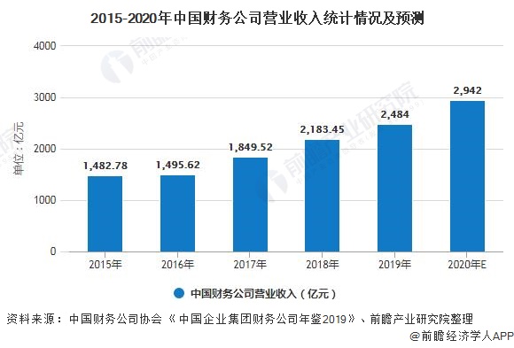 牛肉丸行业现状与发展趋势分析_人保财险政银保 ,人保护你周全