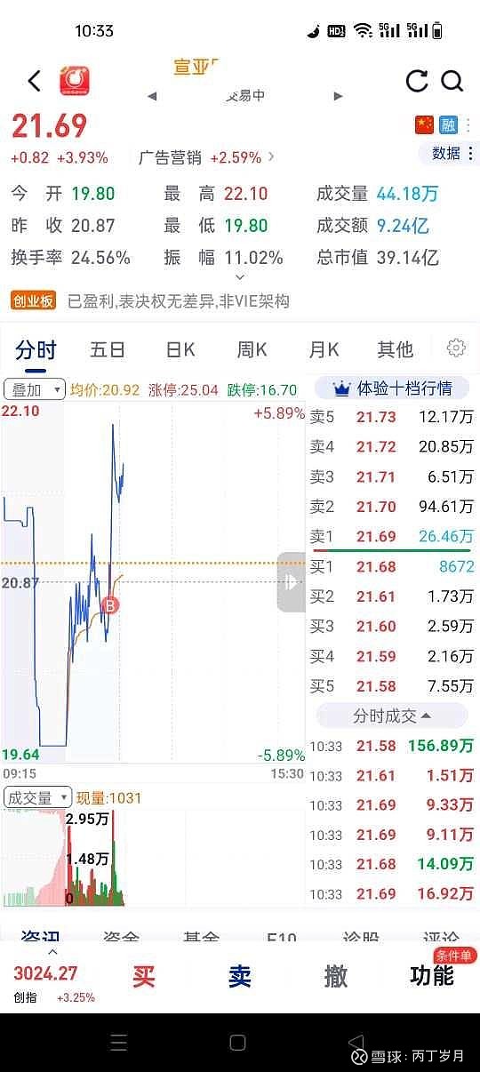 中密控股(300470.SZ)：产品目前暂未应用于张家港氢能产业