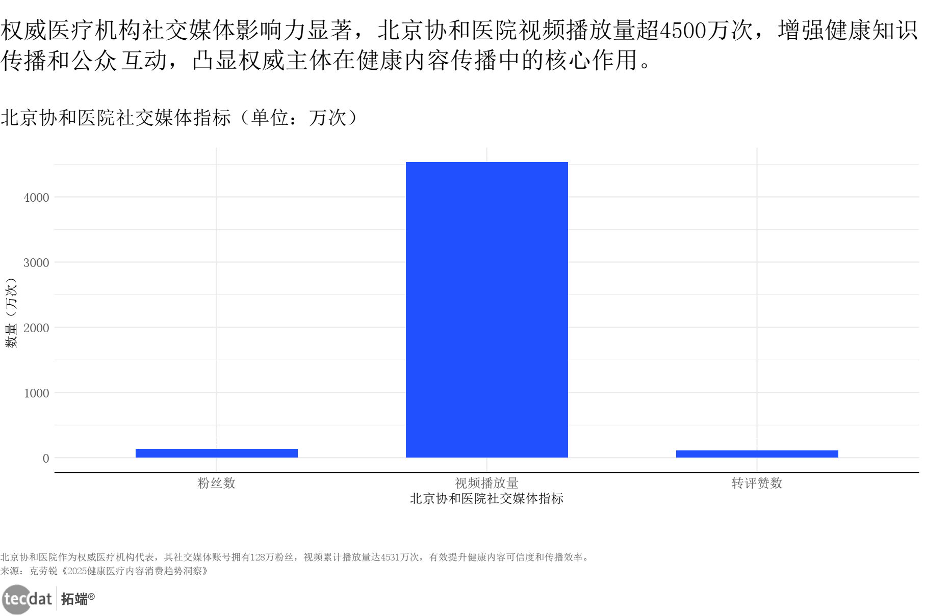 年终报道｜2025，AI谱写“行业变奏曲”