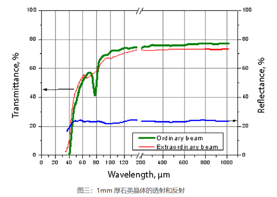 道明光学：公司石墨烯与铝塑膜年产能设计分别为100万平/年、5000万平/年
