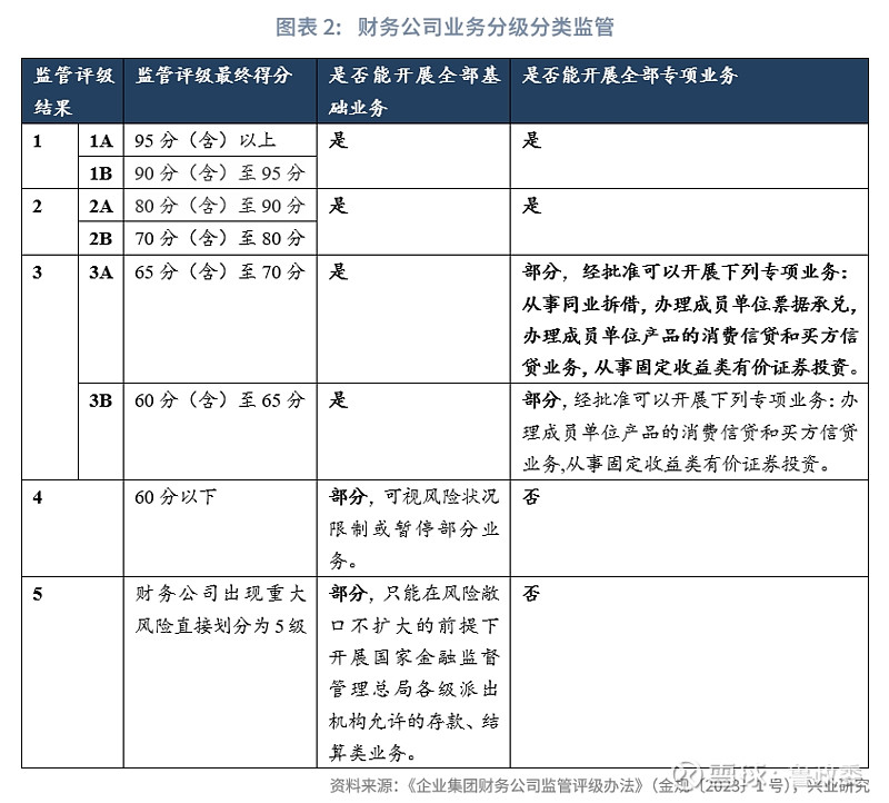 康冠科技：短期借款利息费用低因承兑汇票及融资成本下降