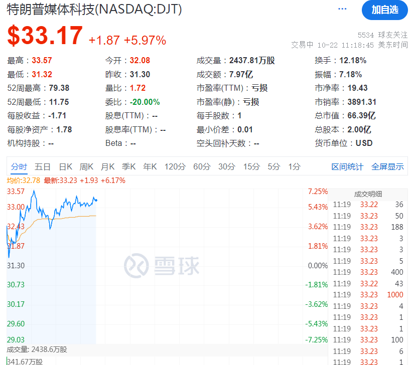 深夜拉升！全线暴涨！