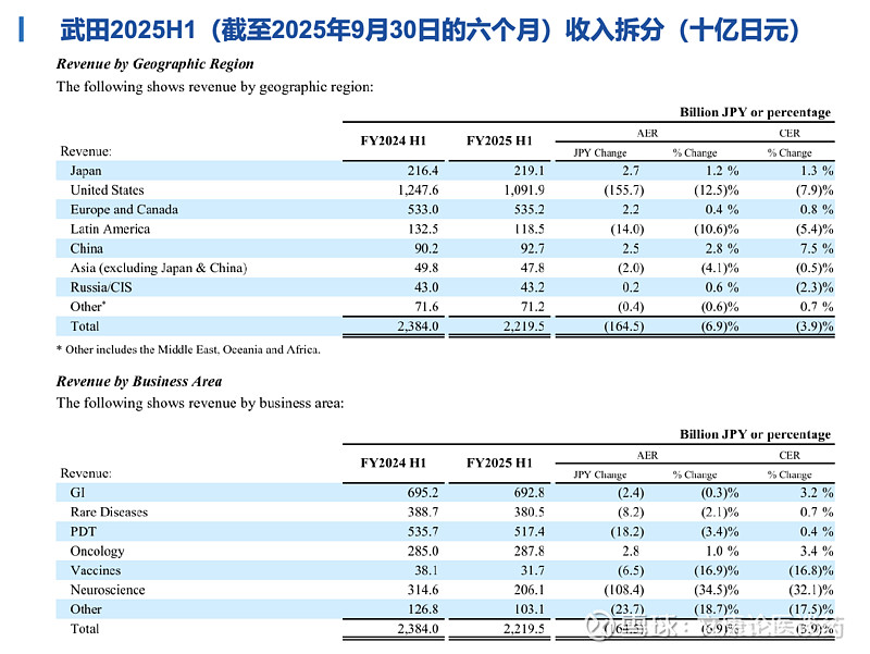 2025券商投行与债券评级同放榜，9家券商获双A，评价办法修订聚焦两点变化