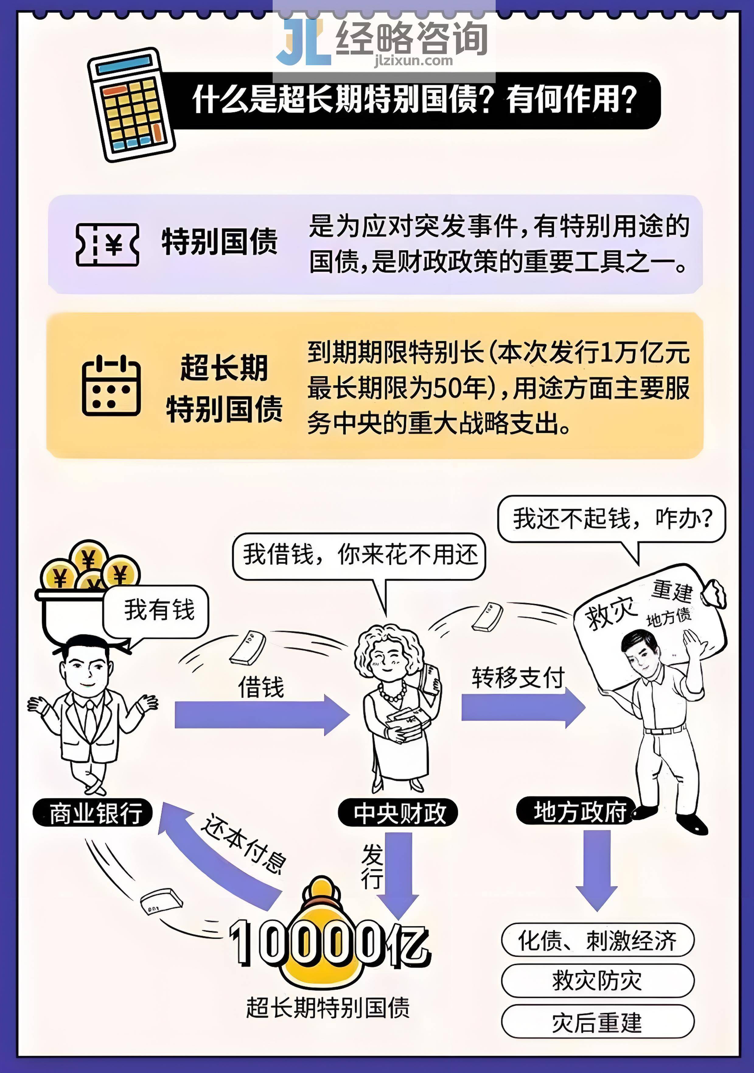2025券商投行与债券评级同放榜，9家券商获双A，评价办法修订聚焦两点变化
