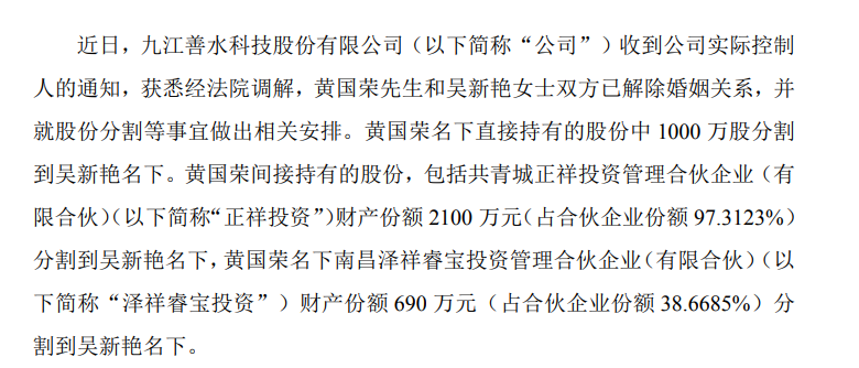 善水科技：2025年12月31日召开董事会会议