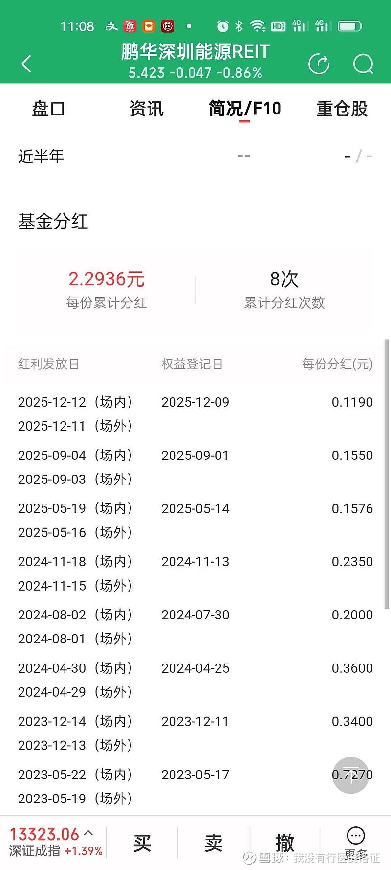 *ST名家(300506.SZ)：子公司拟与专业投资机构共同投资合伙企业