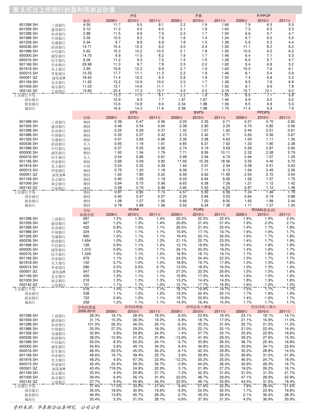 汇成股份：关于实施“汇成转债”赎回暨摘牌的第五次提示性公告