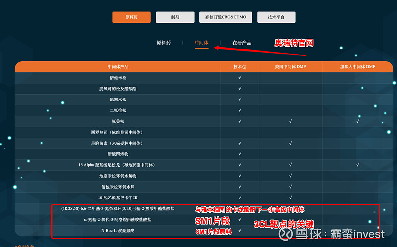 奥锐特（605116）2025年年报简析：营收净利润同比双双增长，盈利能力上升