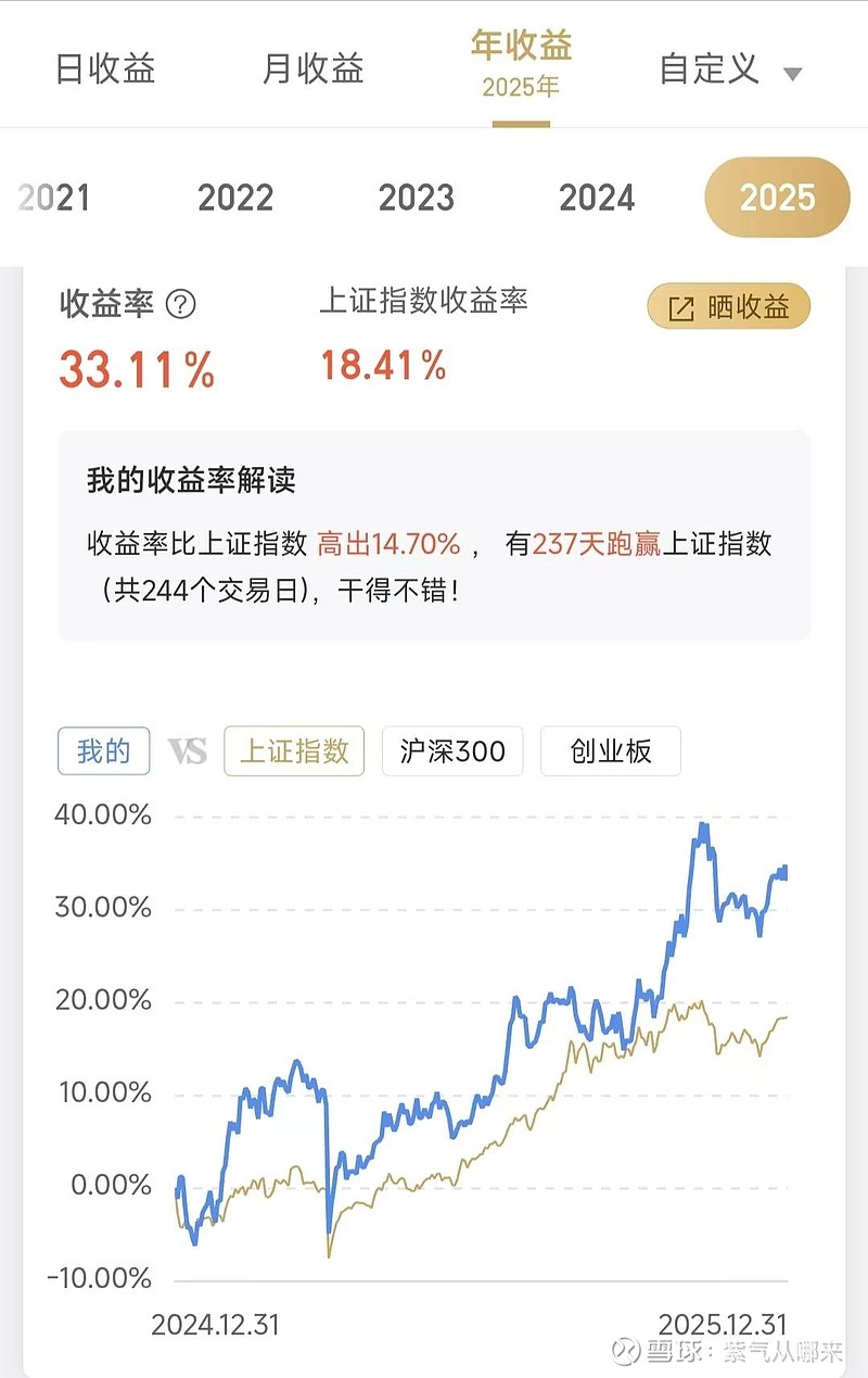 索菲亚（002572）2025年年报简析：净利润同比下降34.26%，公司应收账款体量较大