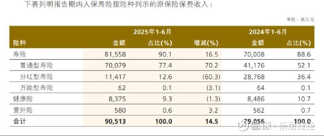 保险有温度,人保服务_2026中医养生产业市场容量及竞争格局、趋势分析