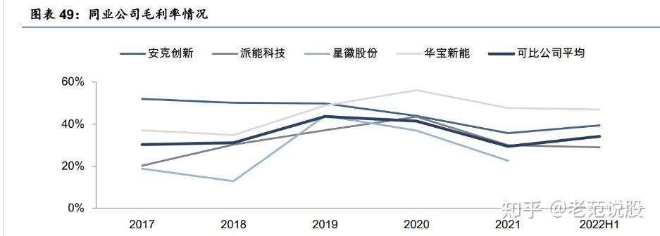 华宝新能获得实用新型专利授权：“储能装置”