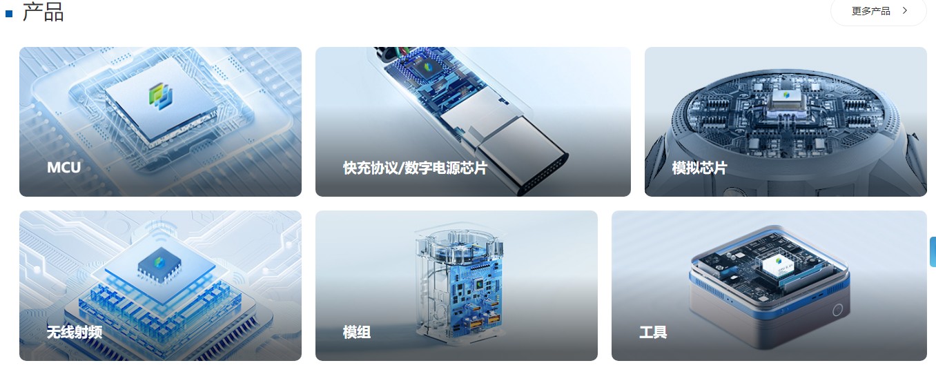 民德电子：子公司广芯微电子暂未涉及算力芯片相关产品