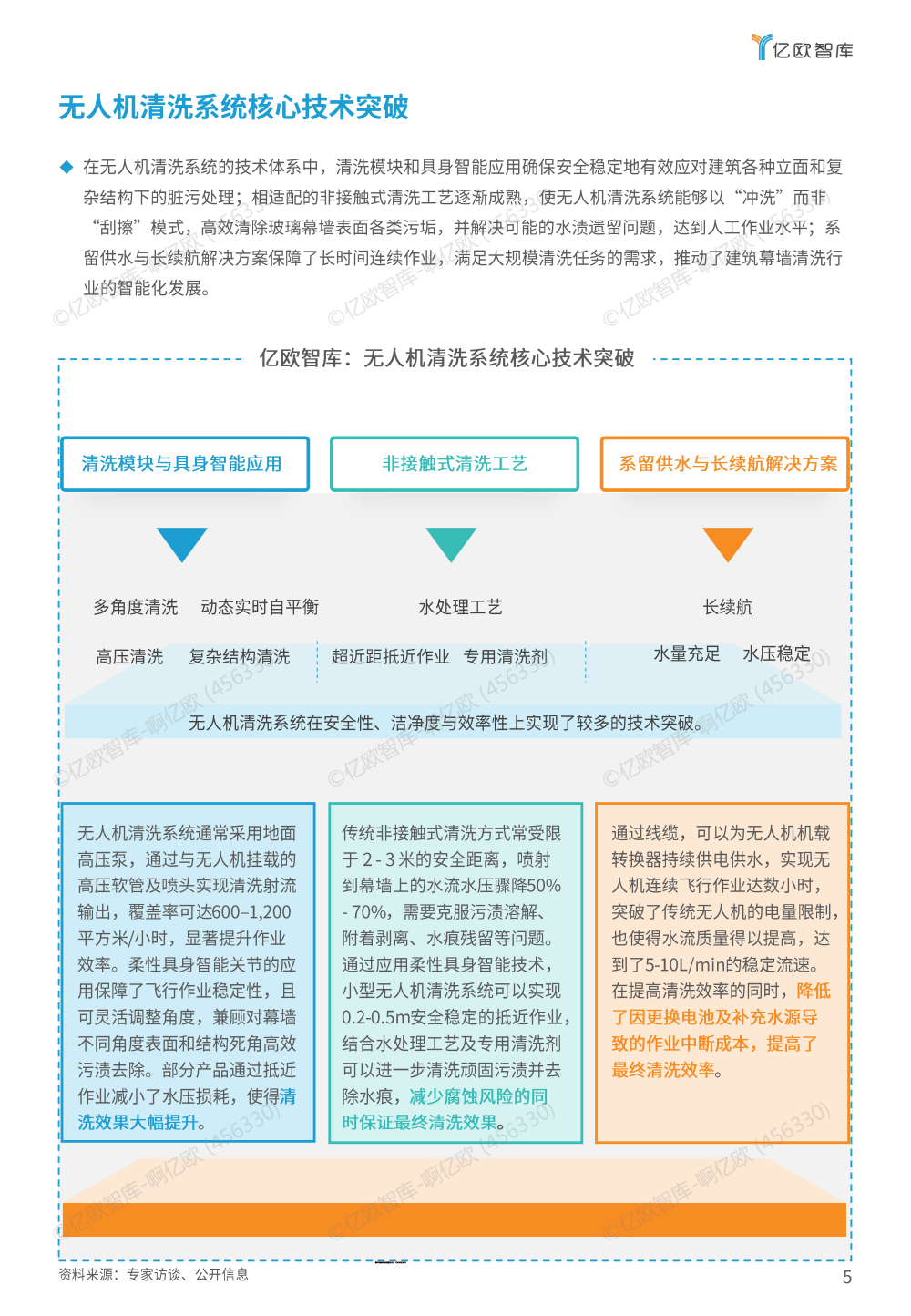 2026养老机器人行业市场分析：从百亿赛道到万亿生态的跨越_人保车险,人保伴您前行