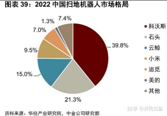 德昌股份获得实用新型专利授权：“一种降低吸尘器出风噪音的结构”