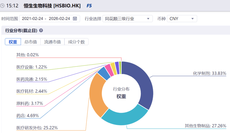 莱普科技客户集中度偏高：实控人巨额担保存违约风险，还曾醉驾