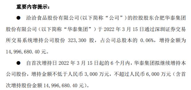 洽洽食品成交额创2021年10月26日以来新高
