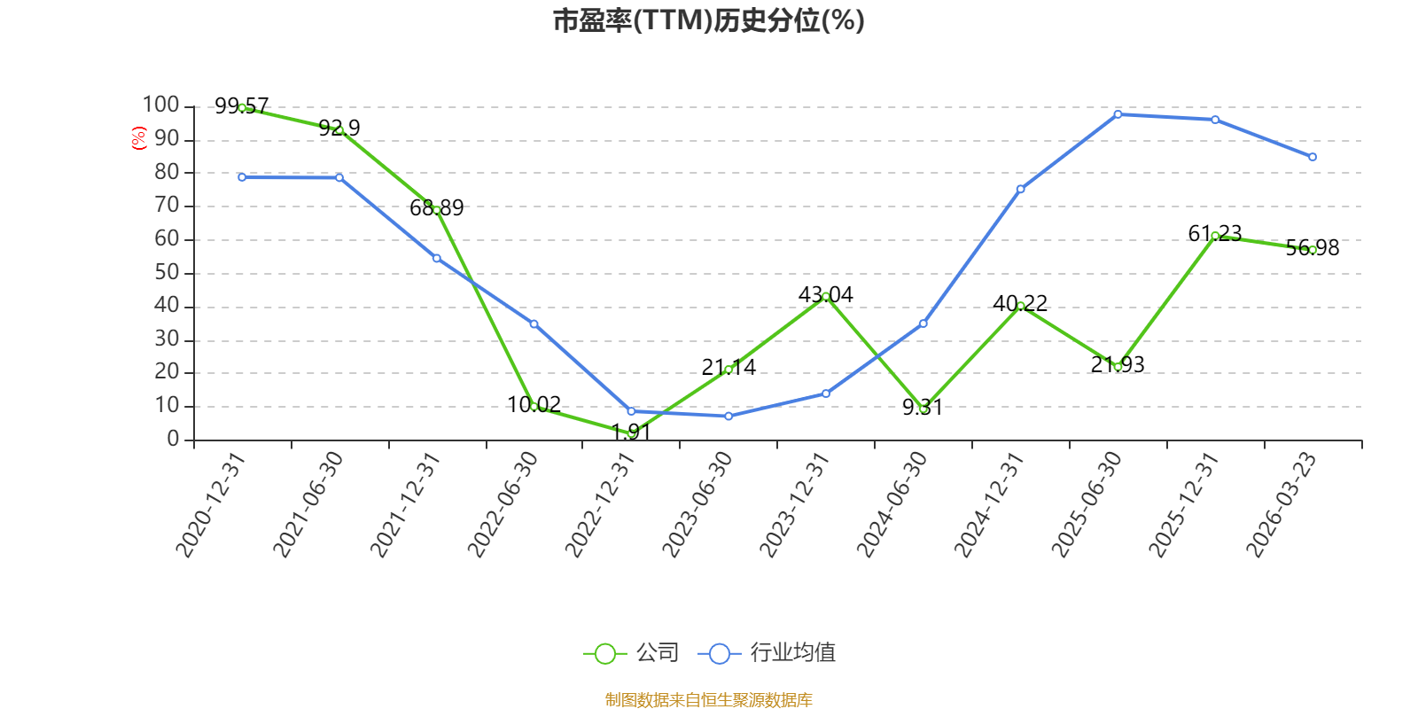 巨化股份:2025年净利润37.83亿元 同比增长94.29%