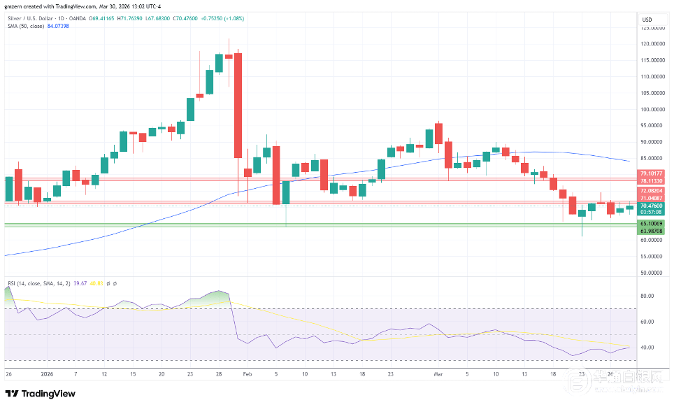 美国国债收益率拉升