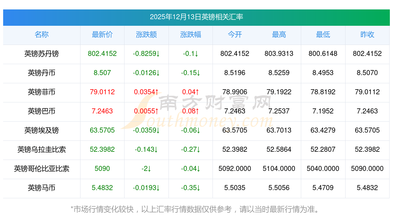 日本至4月17日当周外资买进日债-2982亿日元