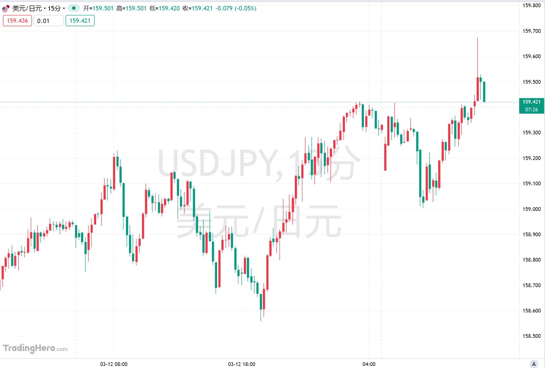 日本至4月17日当周外资买进日债-2982亿日元