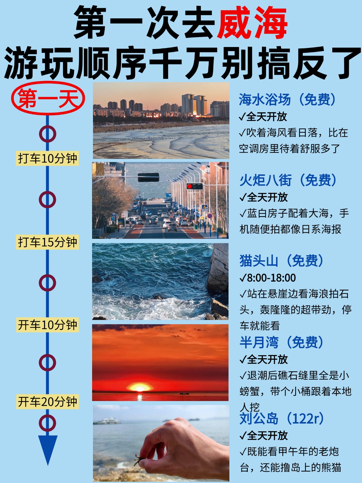 拥有“如意行”驾乘险，出行更顺畅！,人保护你周全_海水淡化行业未来趋势：绿色化、智能化与全球化引领行业变革