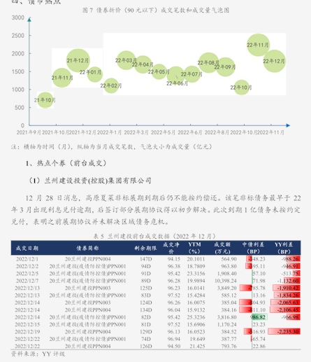 2026年首期特别国债发行结果出炉 30年期中标利率2.2%