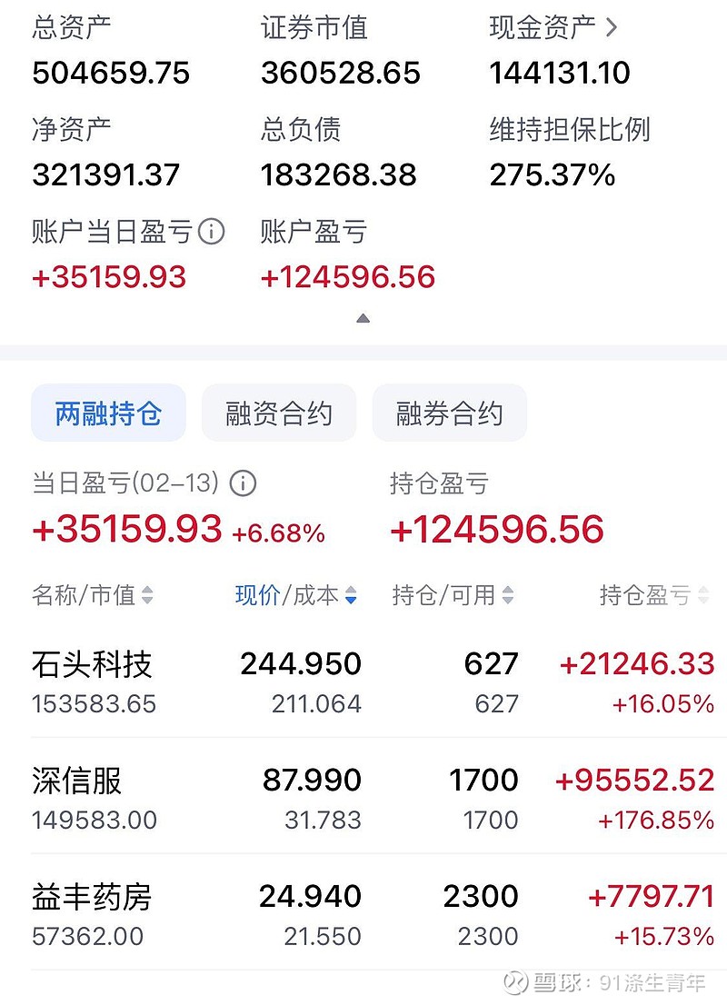 乐通股份：2025年亏损1003.32万元