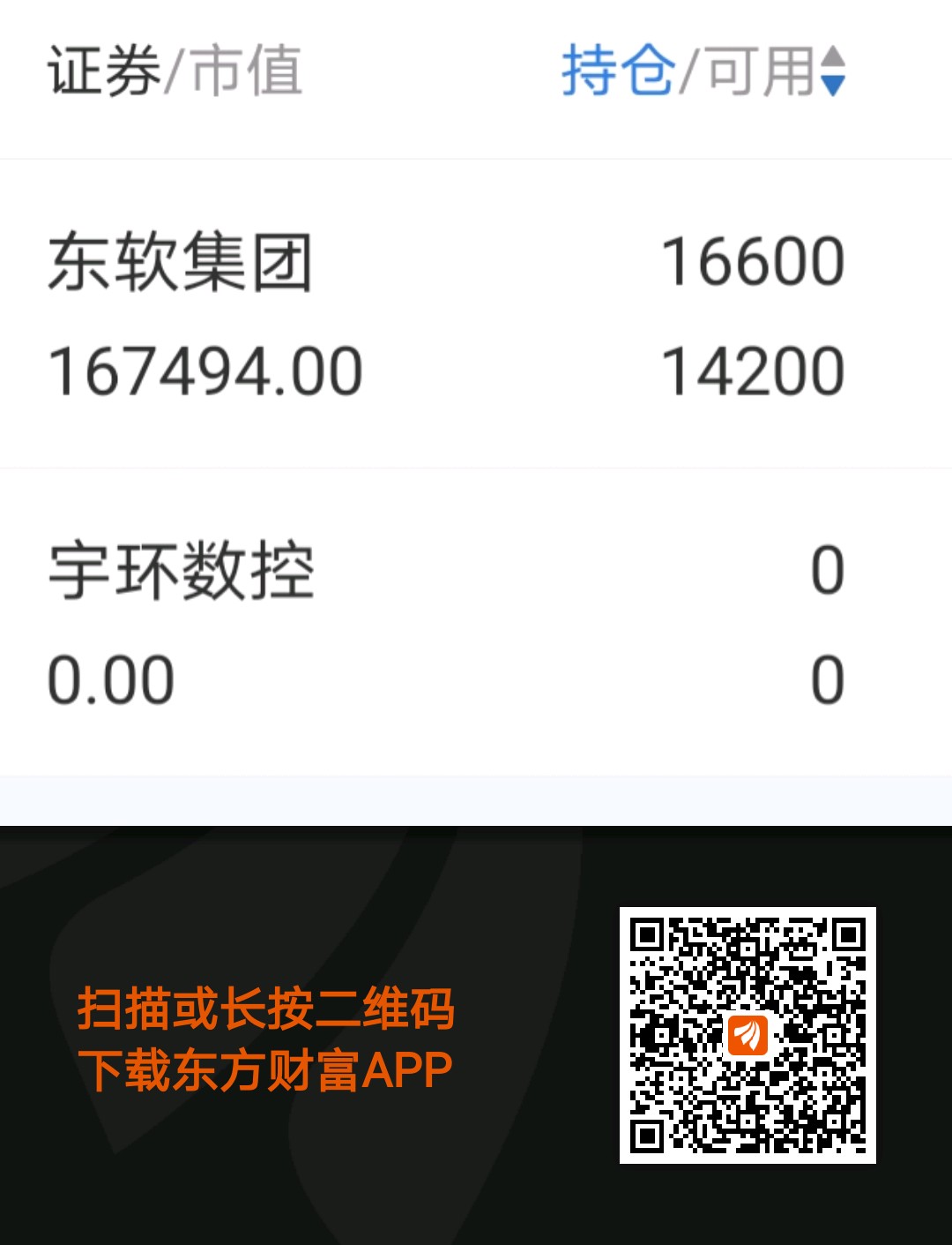 东软集团（600718）2025年年报简析：增收不增利