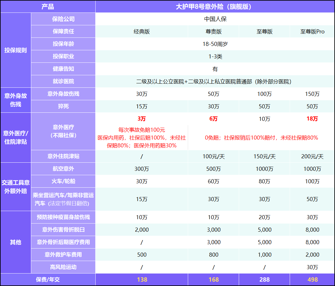 人保车险   品牌优势——快速了解燃油汽车车险,人保服务_2026-2030年中国智能服务行业：是“人力替代”的终局，还是“人机共创”的新起点?
