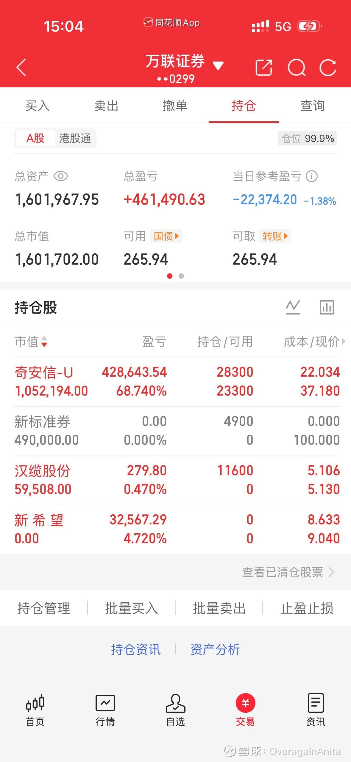 上交所：截至目前 全市场已受理17只商业不动产REITs