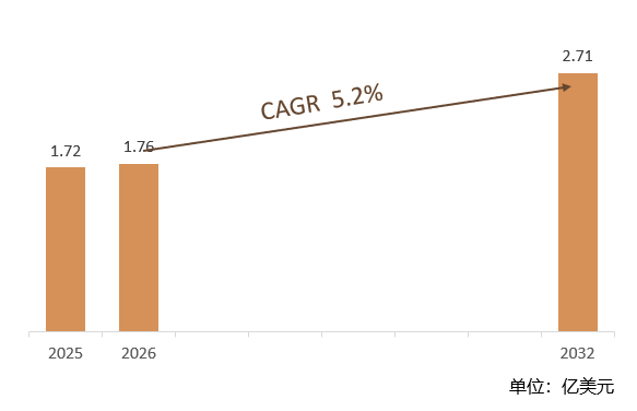掌阅科技：2025年亏损1.76亿元 短剧等衍生业务成第一大业务