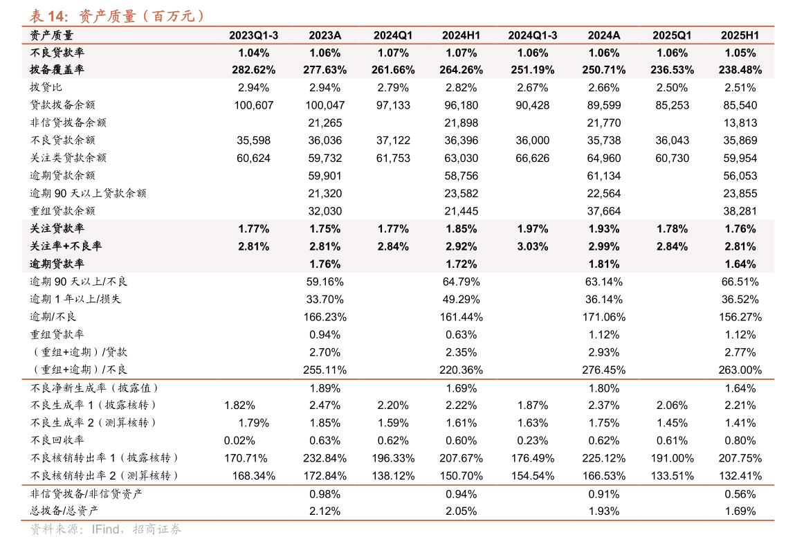 证监会允许合格境外投资者参与国债期货交易 仅限于套期保值