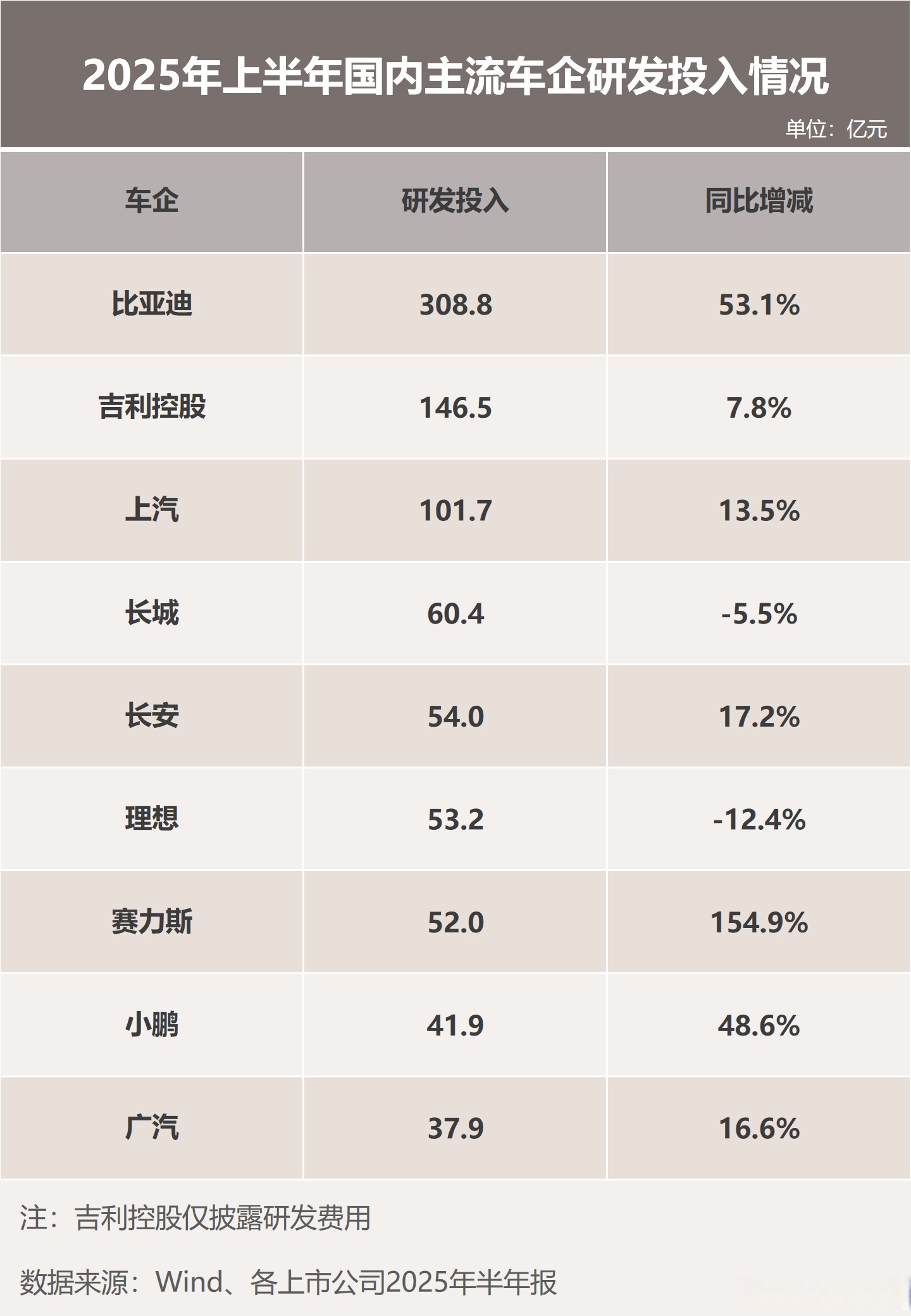 读客文化：一季度净利润304.46万元 同比增长361.32%