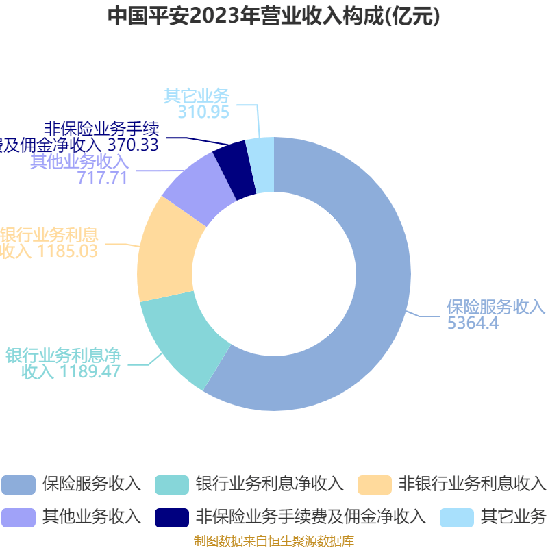 贵州轮胎：2025年净利润同比增长0.74% 拟10派0.9元