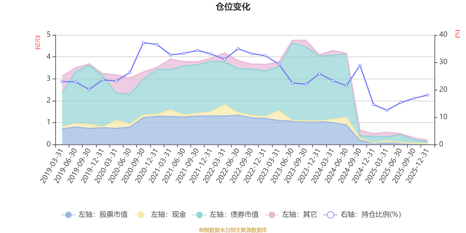 爱舍伦：2025年净利润9408.67万元，同比增长16.57%