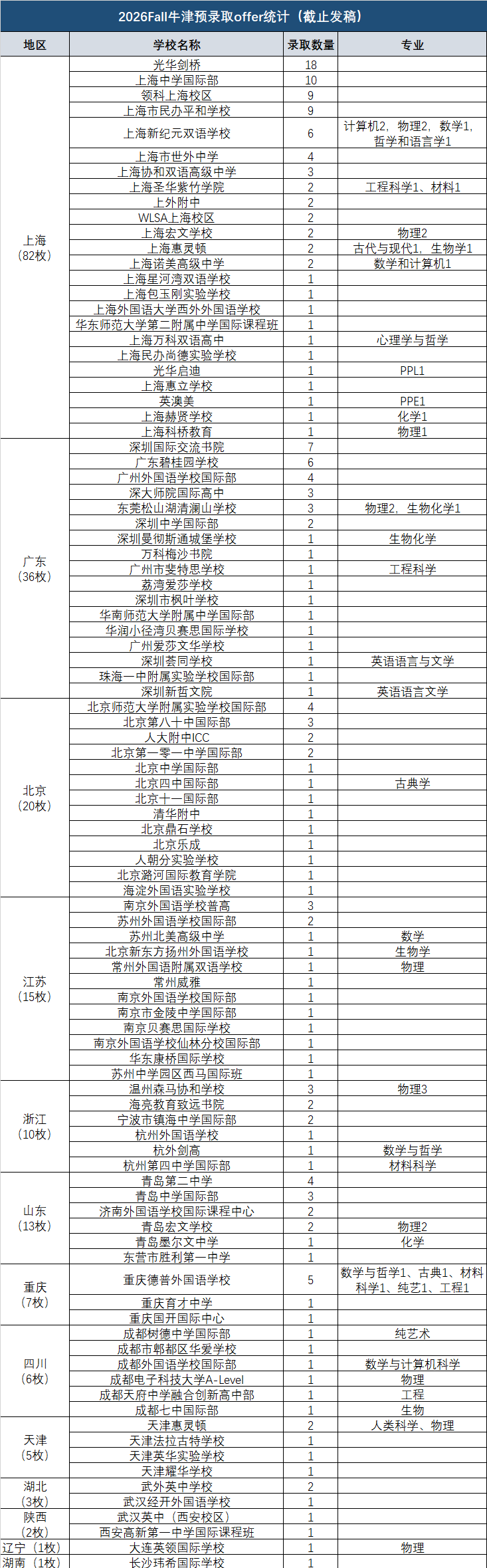 2026-04-26 12:00每经热榜
