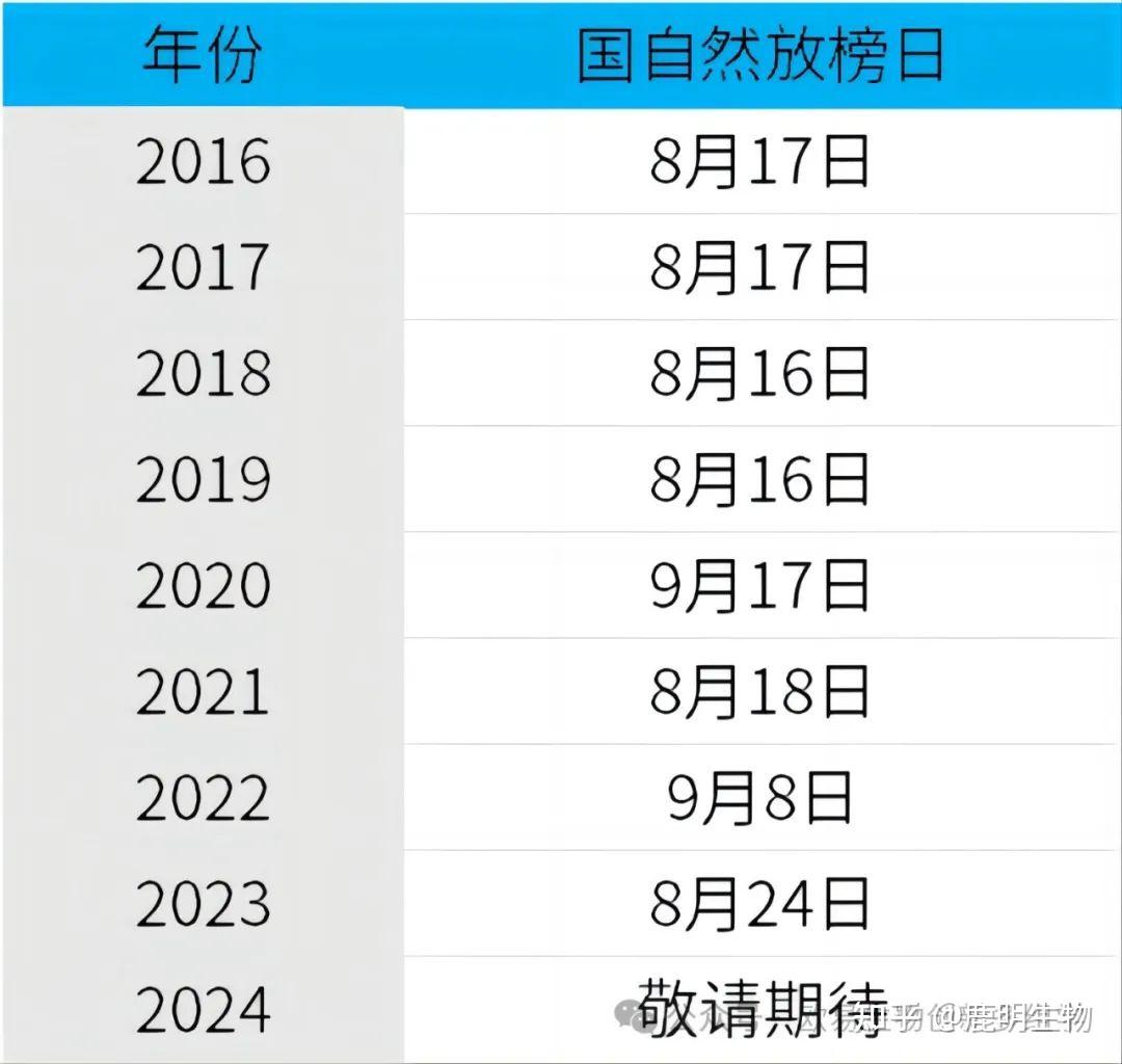 2026-04-26 12:00每经热榜