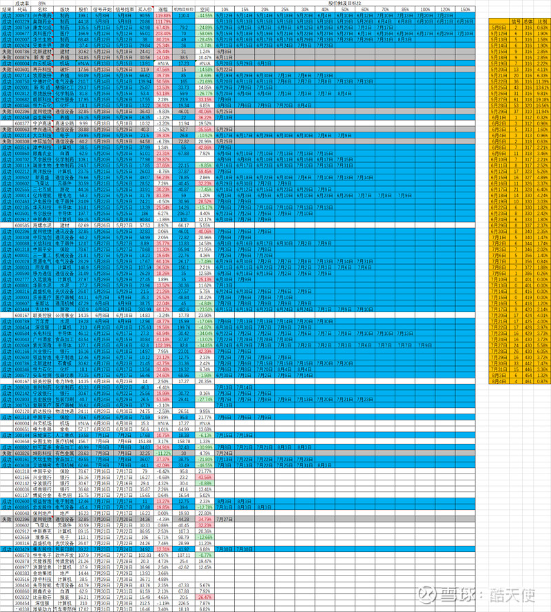 正川股份（603976）2026年一季报简析：增收不增利，应收账款上升