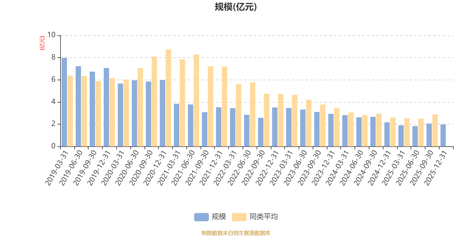 长川科技：2025年净利润同比增长190.42% 拟10派1元