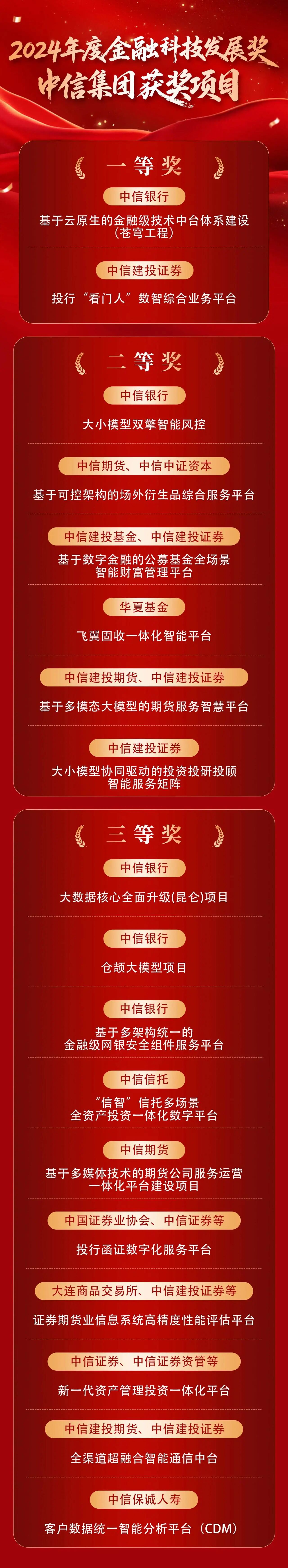 全面规范金融产品网络营销！央行等八部门联合印发