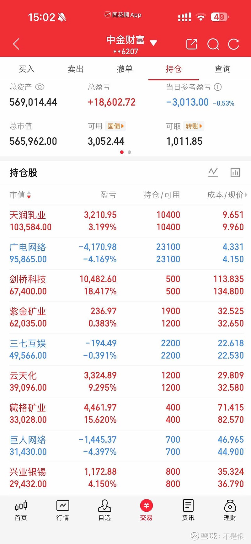 国债期货午盘全线下跌